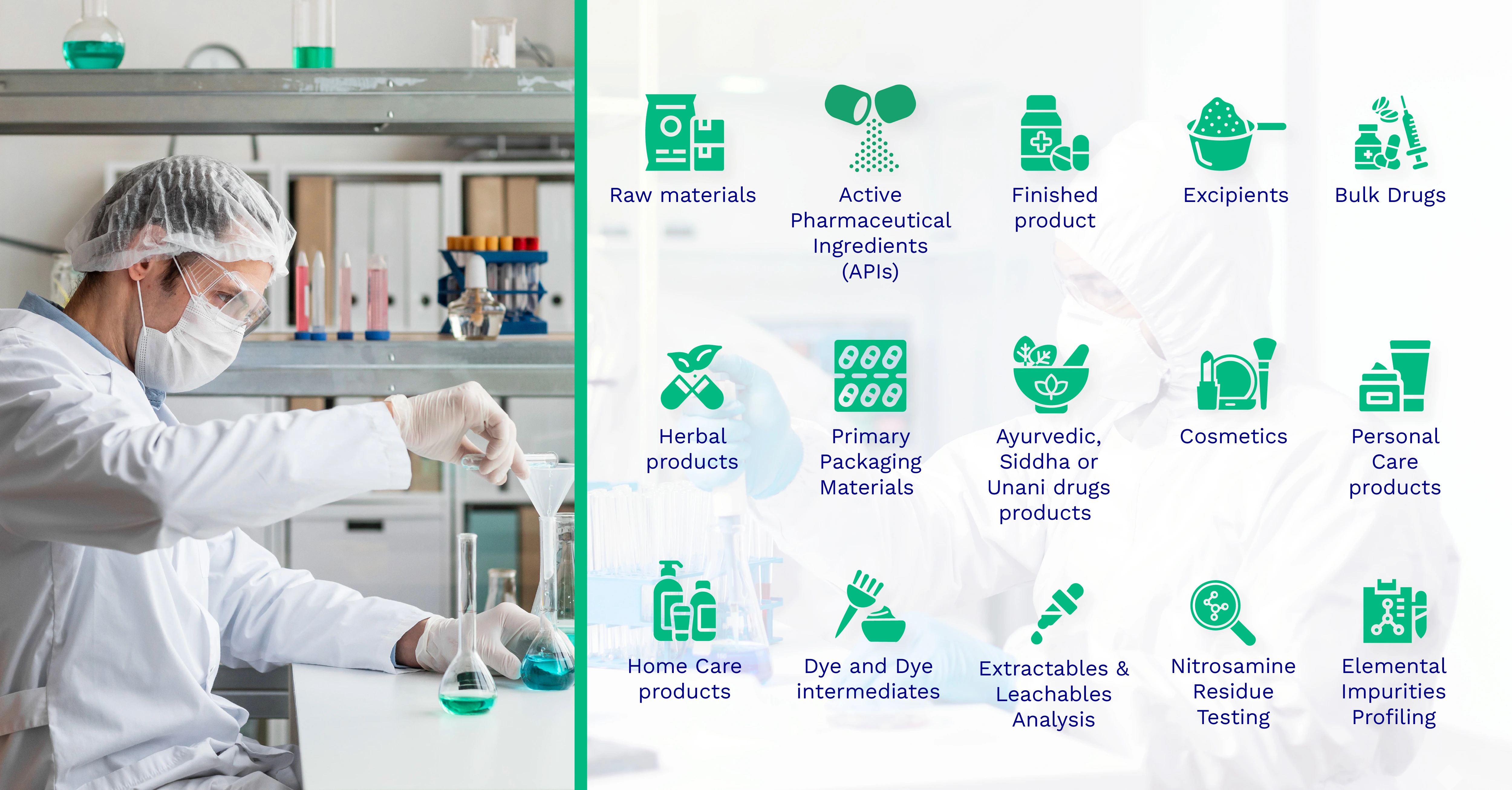 life-cotecna-life-sciences-lab-promotional-posters